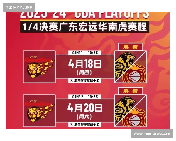 cba的赛事定位cba赛区规则 cba的赛事定位cba赛区规则