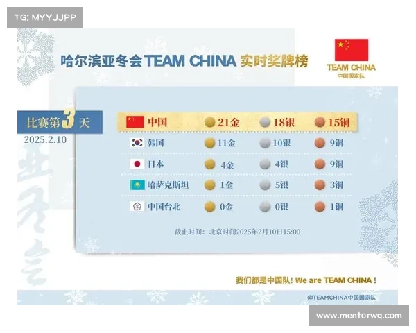 中国队赛事;中国队赛事表