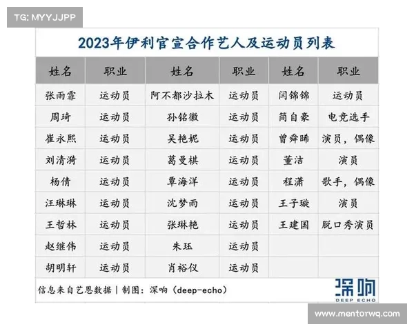 全球所有赛事、全球赛事商业价值排名 全球所有赛事、全球赛事商业价值排名