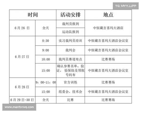 国内越野赛事168—国内越野赛事报名时间表 国内越野赛事168—国内越野赛事报名时间表