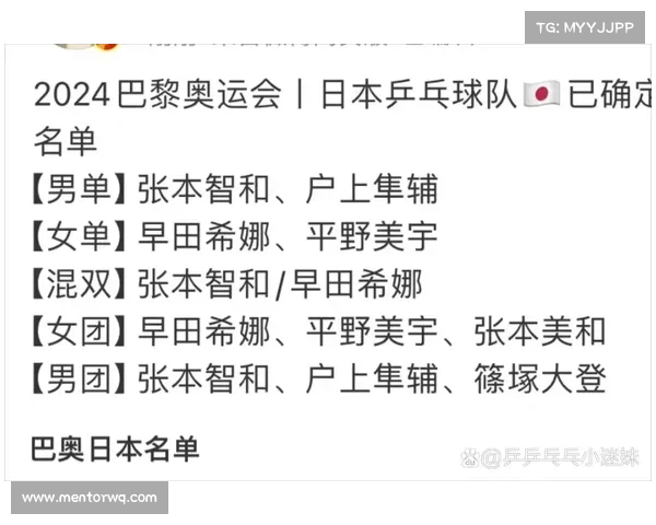 日本某赛事参赛阵容 日本比赛分析 日本某赛事参赛阵容 日本比赛分析