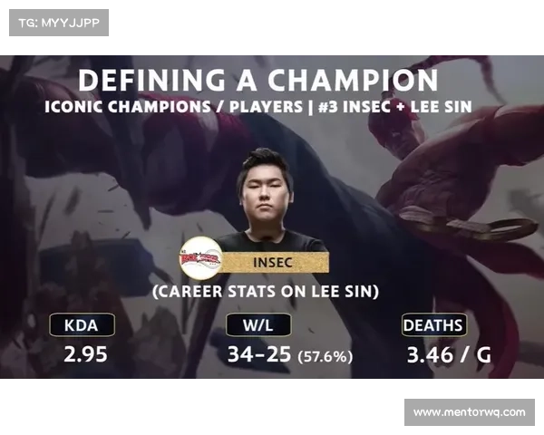 英雄榜赛事选手